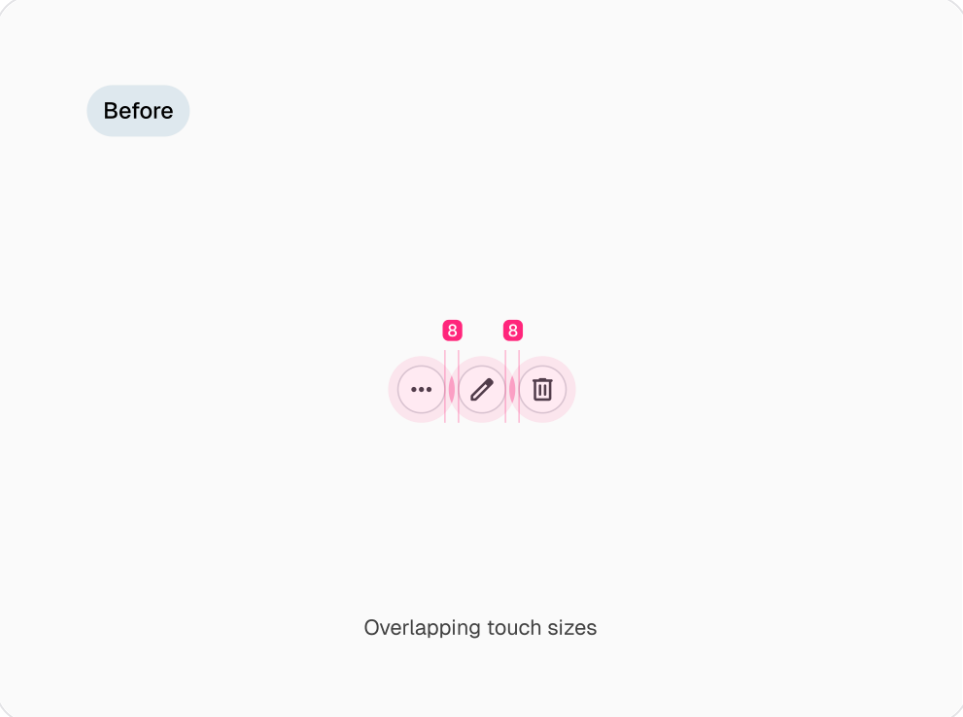 Overlapping touch sizes