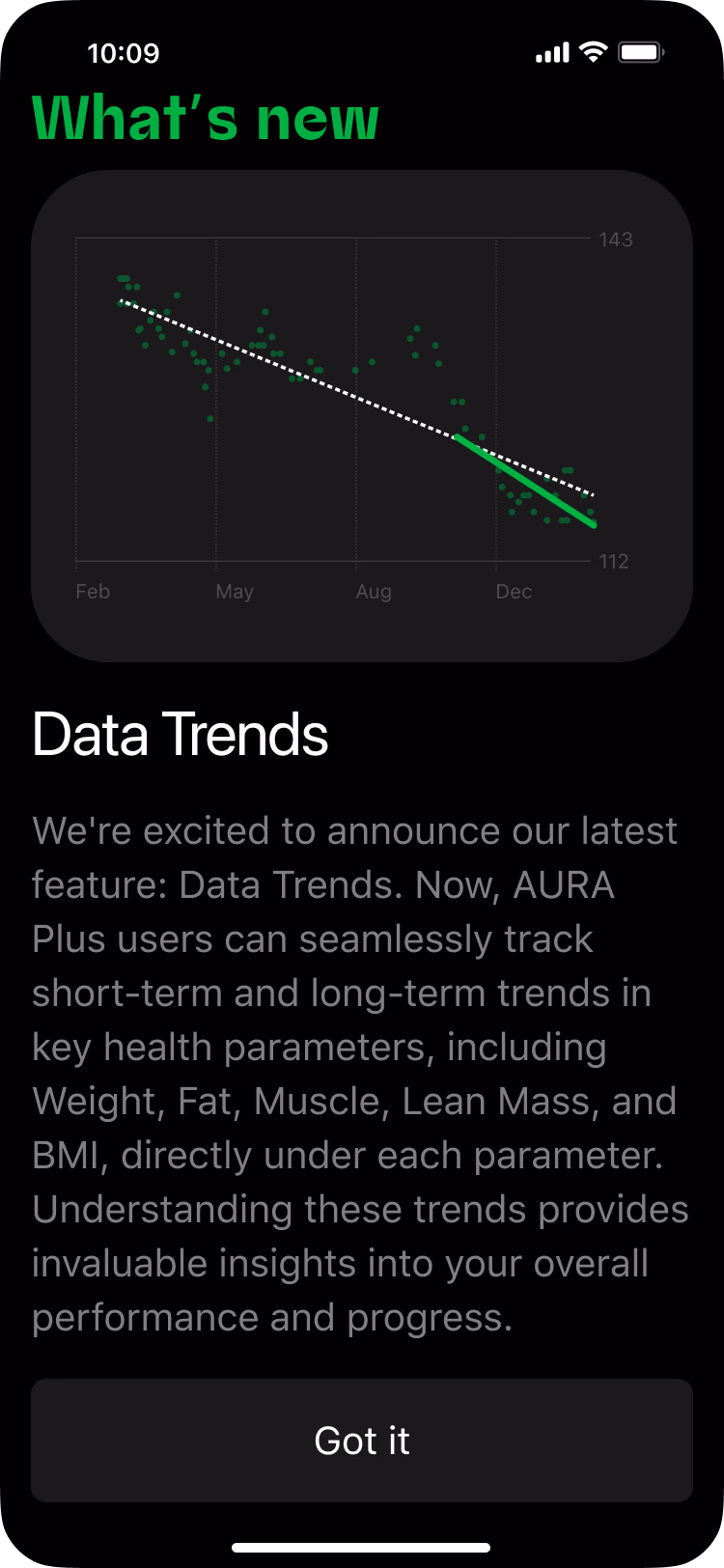 What's new — Data Trends