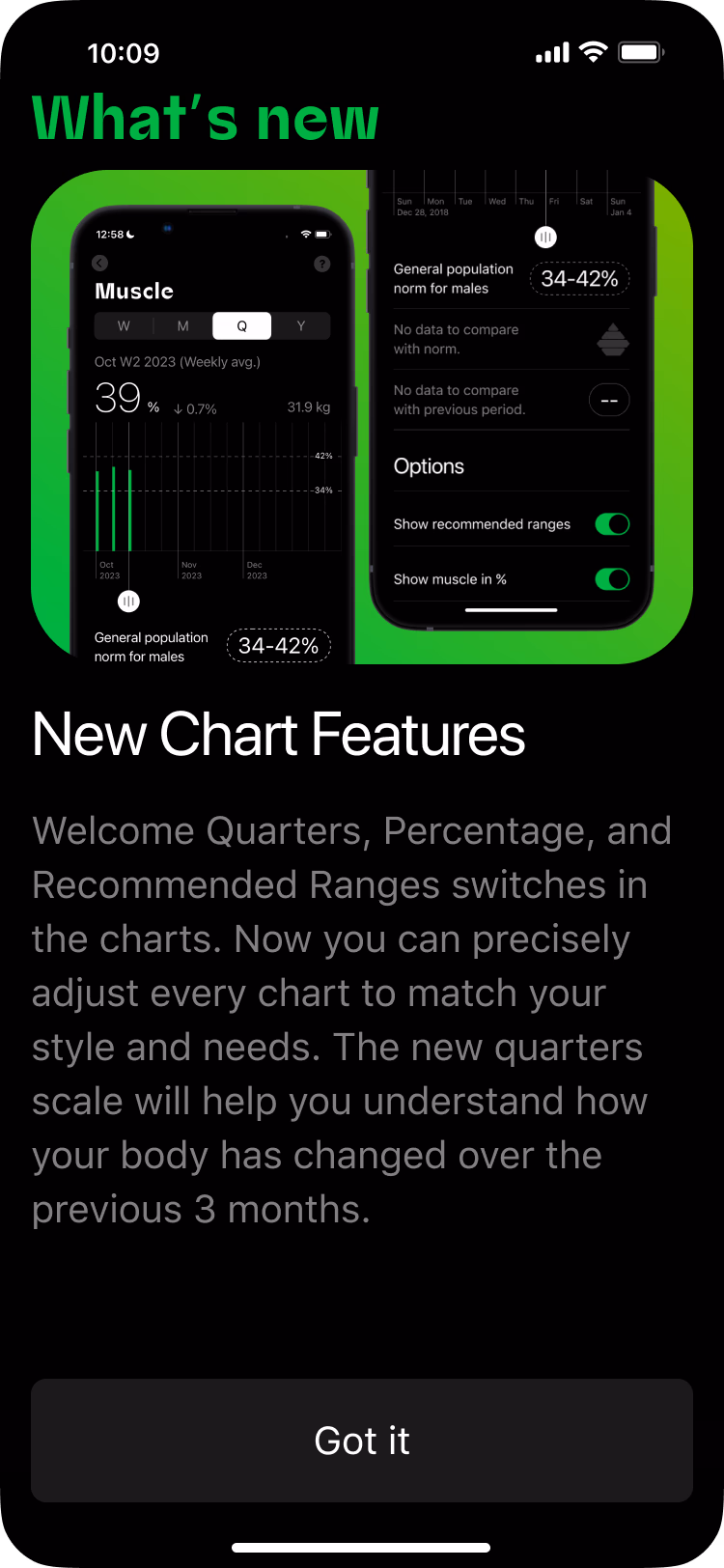 What's new — New Chart Features