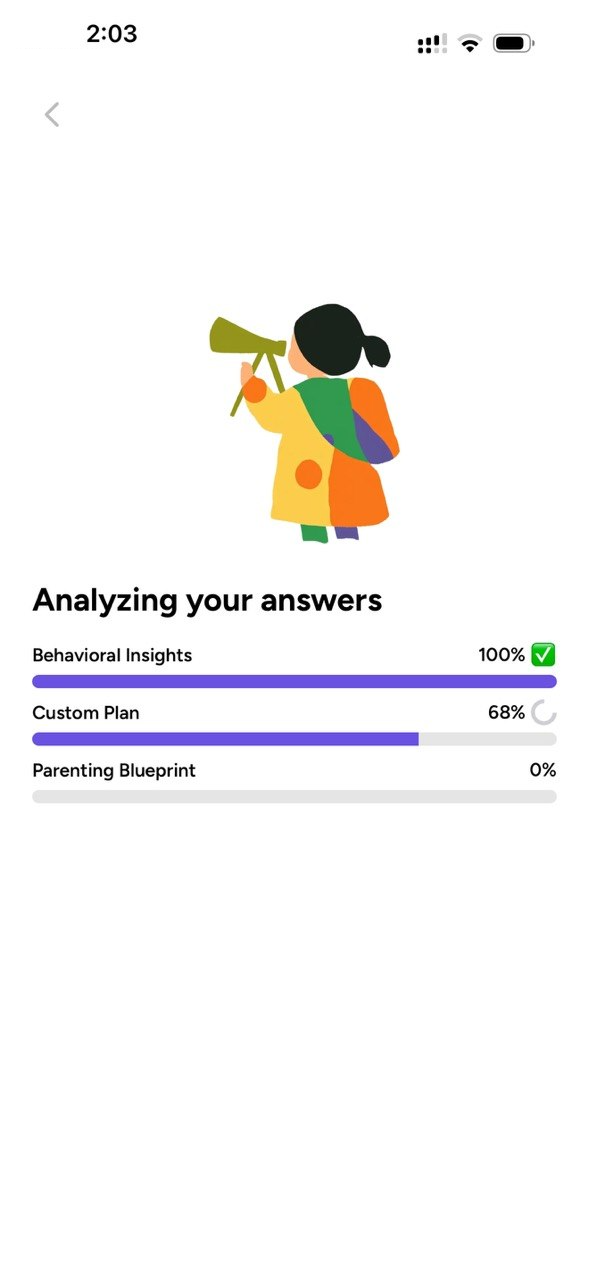 Savvy — analyzing your answers