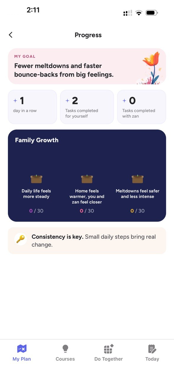 Savvy — progress