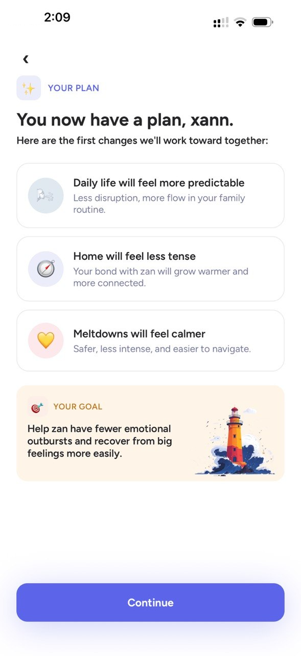 Savvy — your plan